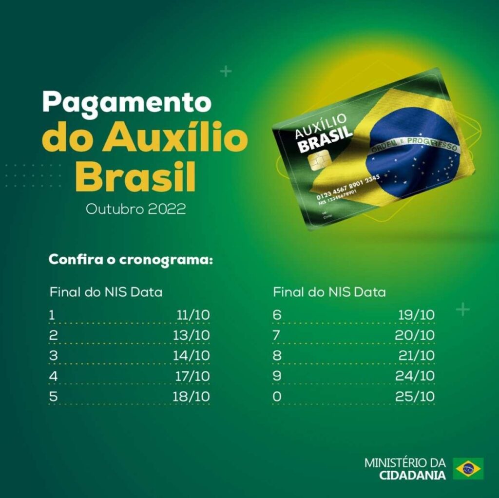 Pagamento